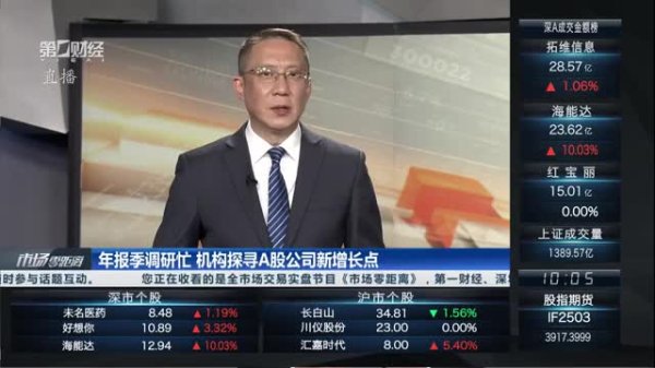 天宇优配  一批A股上市公司一季度业绩大逆转｜焦点资讯