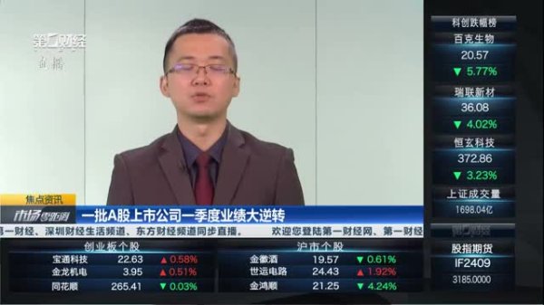 宜人配资 年报季调研忙 机构探寻A股公司新增长点