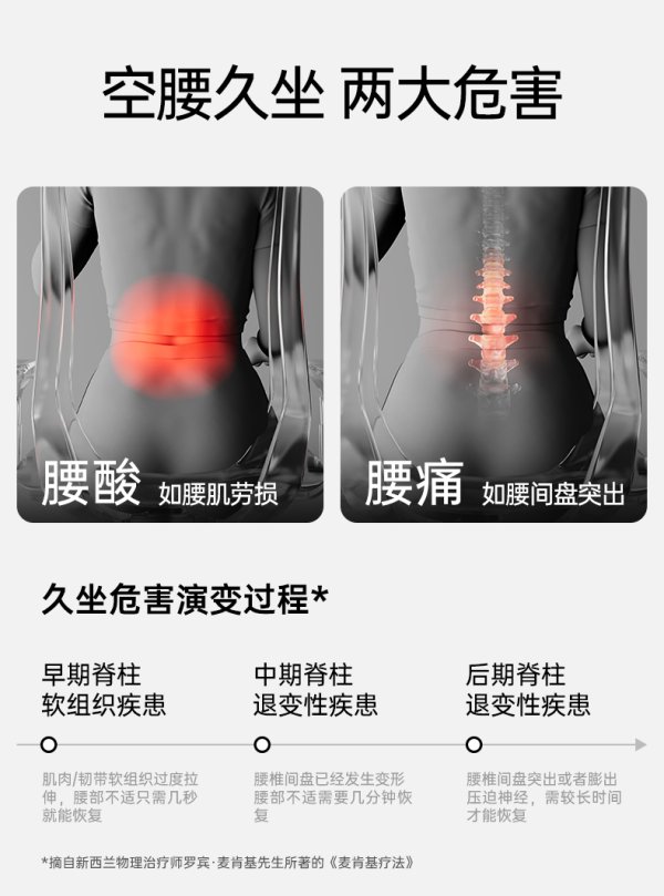 盈胜优配 黑白调推出帕斯卡调节技术，提供健康久坐方案