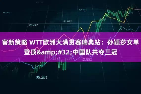 客新策略 WTT欧洲大满贯赛瑞典站：孙颖莎女单登顶&#32;中国队共夺三冠